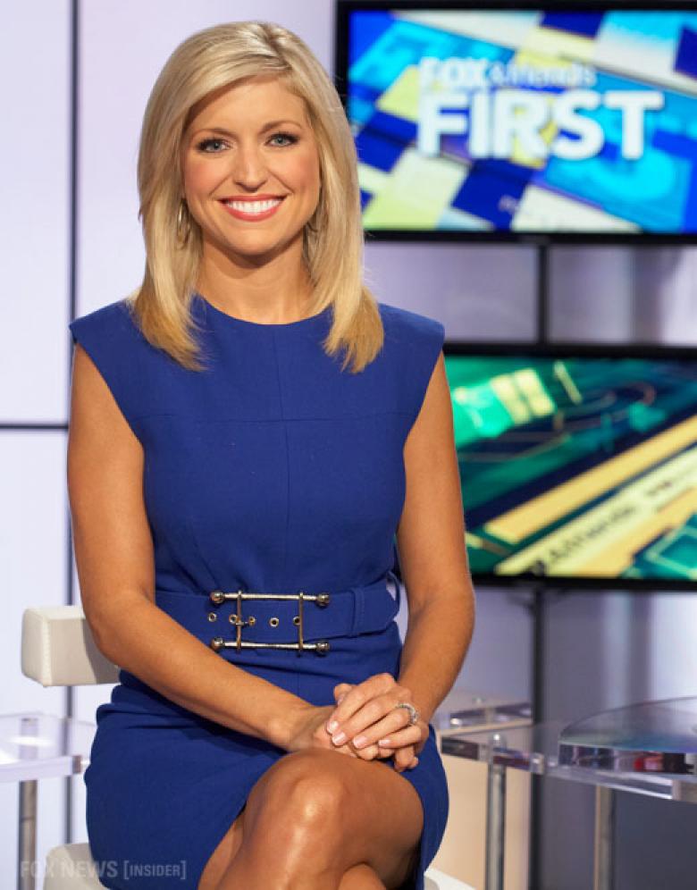 Ainsley Earhardt Bra Size